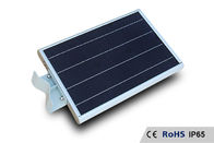 Chiny 1000lm 10 Watt Solar Powered Street Lights Residential / Solar Road Lamp firma